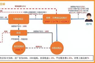 伤病+无锋，低开高走荣获三冠王！识人+善任，安切洛蒂“世一教”